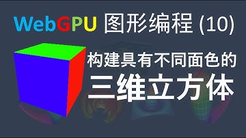 WebGPU 图形编程（10）:  构建具有不同表面颜色的三维立方体