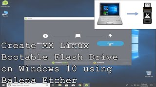 Create MX Linux Flash Drive on Windows 10 using Balena Etcher