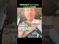 Ranking If You Laugh You Go To Hell