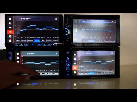 FH-9100DVD FH-7100DVD FH-6100DVD 13バンドグラフィックイコライザー調整