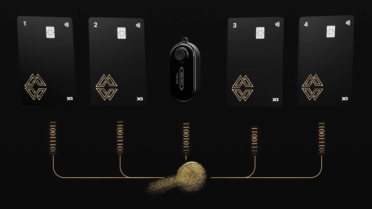 Cypherock X1 - World’s Best Hardware Wallet To Store Crypto - Teaser 2.0