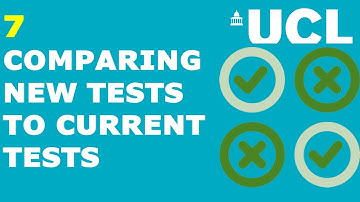 Diagnostic studies: 07 Comparing new tests to current tests