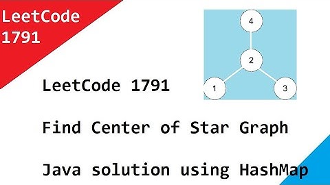 LeetCode 1791  Find Center of Star Graph. Java solution using HashMap.