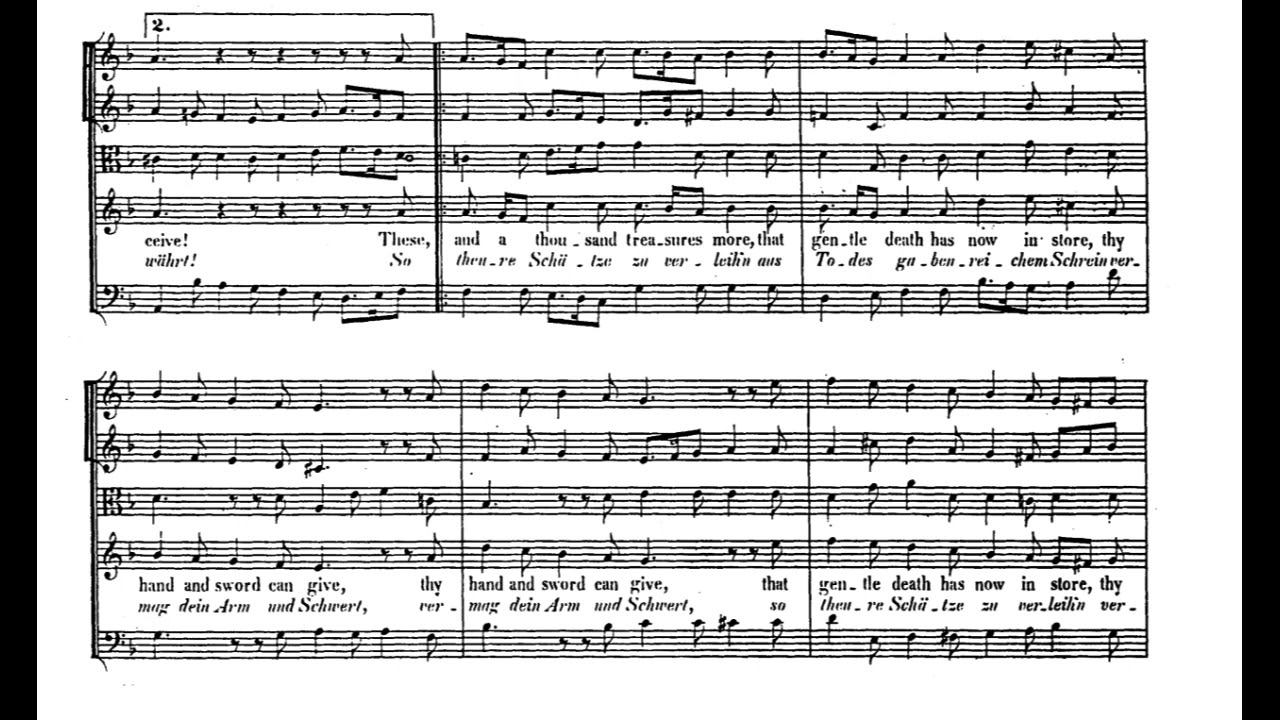 Handel: Oh save me, heaven/The pilgrim's home from Theodora, HWV 68 (with score)