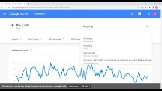 HOW TO USE GOOGLE TRENDS TO TARGET YOUR IDEAL AUDIENCE. screenshot 5