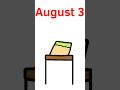 My birthday #august3 #flipaclip