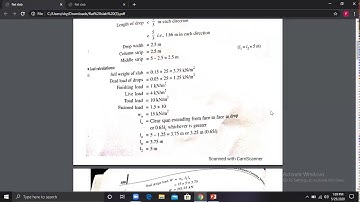 SAITM BTECH CIVIL 6 SEM DESIGN OF CONCRETE STRUCTURE 2 UNIT 1 LECTURE 13 BY PRATIBHA PANDIT