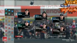 moto 2 dan Marino 2020 full race