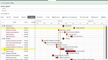 Redmine Easy Gantt Plugin: https://www.easyredmine.com/redmine-gantt-plugin
