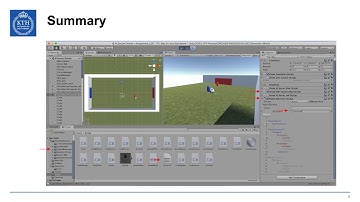 Using Panda BT to create a basic behavior tree for a simple soccer game in Unity