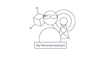 The Future of Screens | Scenario 2: My Personal Assistant