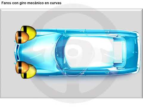 Faros adaptativos Faros adaptativos (2/8)