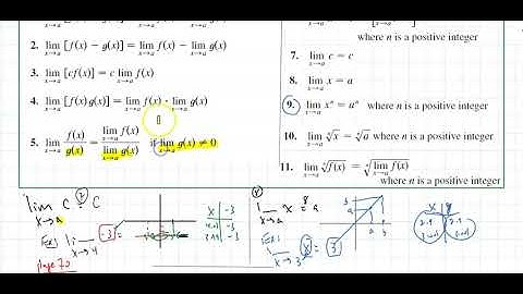 Math 5A Section 1.6(1) Calculating Limits using Limit Laws