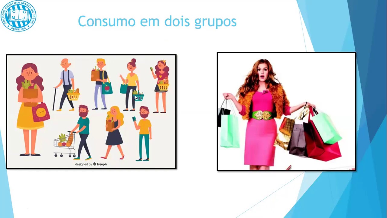 Circulação de bens e Produção consumo 4º ano YouTube Circulação de bens e Produção consumo 4º ano YouTube
