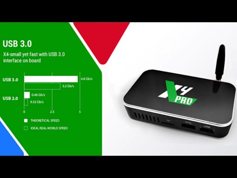 Ugoos X4 Pro