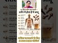 🫀✅ देसी नुस्खा health tips #shorts #health #tips #love #doctor #memes #motivation #trending #new