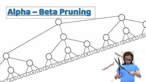 Artificial Intelligence: Alpha-Beta Pruning Example