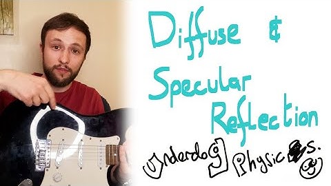 Diffuse and Specular Reflection - GCSE Physics