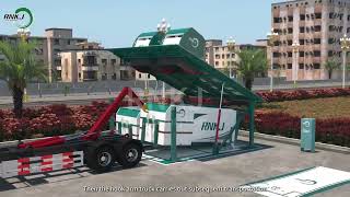 Landscape Underground Garbage Compression Station | Smart Underground Waste Collection Solution