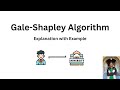 Gale-Shapley Algorithm - Explanation with Example