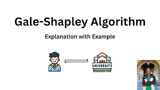 Gale-Shapley Algorithm - Explanation with Example