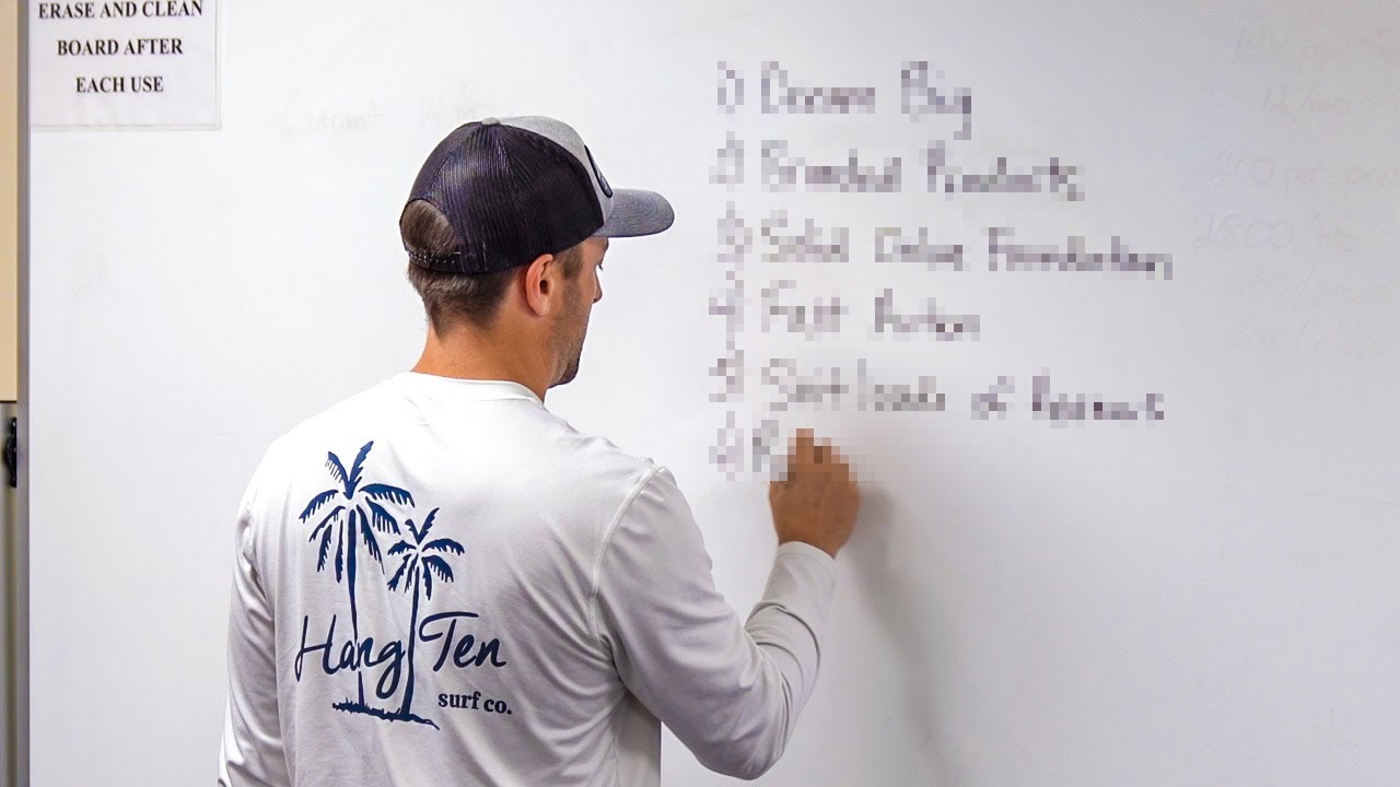 How This Brand New Garage Door Business Is Destroying The Competition