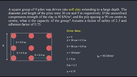 Numerical on Group Capacity of Pile in Clay