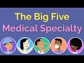 Medical Specialty and Big Five Personality Traits Quiz