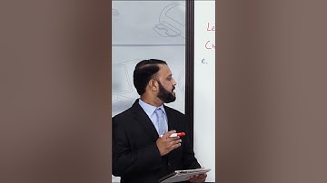 PGC lectures-Inter Part 2-KPK Board-Computer Science-Chapter 2 - Design Phase