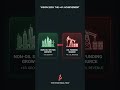 Why Saudi Arabias Economy Cant Escape Oil
