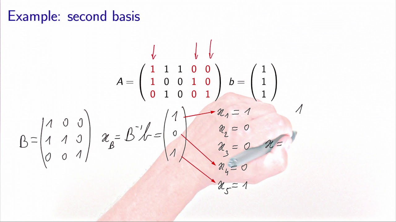 Linear constraints: degeneracy - YouTube