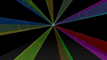 Showcontroller Laser Show - Lark - 3 Scanner