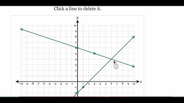 Solve Linear Systems Graphically (Lev. 1)