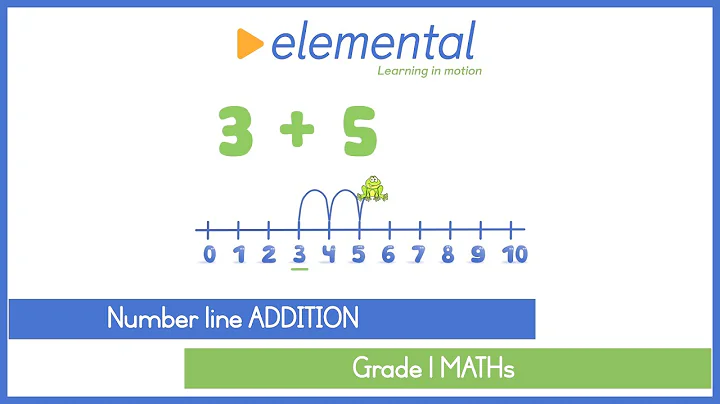 Grade 1 Number Line Addition Made Easy