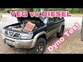 VEG OIL VS DIESEL DYNO on the OM606 PATROL Y61, MORE POWER???