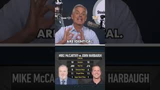 Mike McCarthy will elevate the