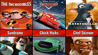 All Pixar Animation Movies Main Villains (1995-2023)