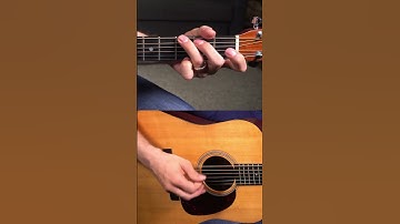 Thumbnail of “Wild World” Cat Stevens Guitar Lesson
