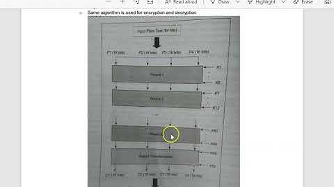 International Data Encryption Algorithm -IDEA