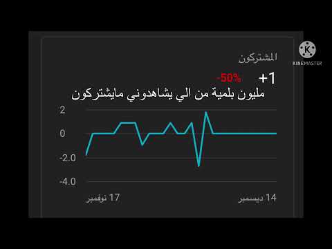قهر وغبنة ماراح يتحسن حضي بيوم من الايام