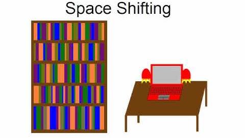 Cool Engagements: A Multimodal Response