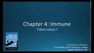 (CC) Tuberculosis Pharmacology, (CH 4 IMMUNE NAPLEX / NCLEX PHARMACOLOGY REVIEW)