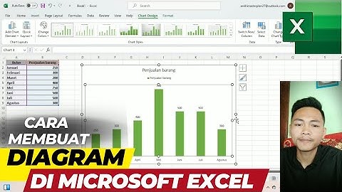 CARA MEMBUAT DIAGRAM DI EXCEL 📊 | Tutorial Microsoft Excel Pemula