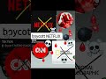 #boycott Netflix BBC CNN ❌️💥☠️💀brand support Israel American bad Thailand kill children GAZA