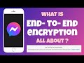 Messenger endtoend encryption update 2024 explained