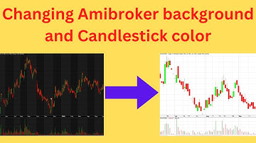 Changing Amibroker background and Candle Stick color