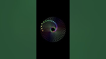 Elliptical Pendulum #polyrhythm #animation #trippyart #satisfying #sleepsupport #asmrsleep