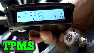 Portable Tire Pressure Monitoring System by Tymate (TPMS) Unboxing, Install and Overview