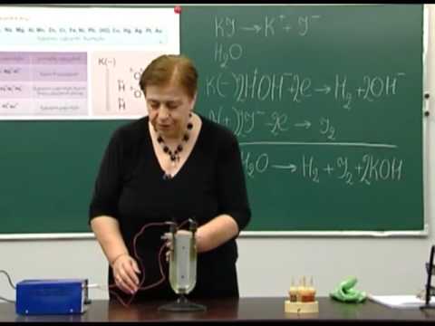 ელექტროლიზი