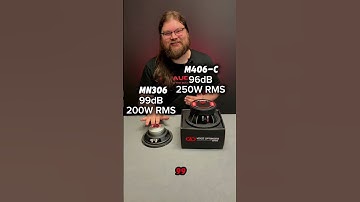 DDTechTalk: Importnance of Efficiency in Midrange Speakers. #ddaudio #caraudio